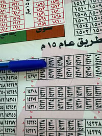 قطعة ارض للبيع طابو صرف سكني على دائرة تسجيل عقاري البياع  رقم العقار ...