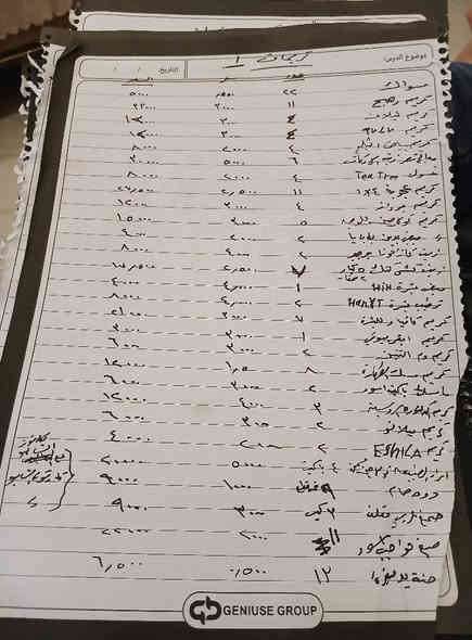 السلام عليكم تصفية محل للبيع شامبوهات وكريمات وصوابين بسعر مناسب جدا بغداد الكرخ *********** واتساب
