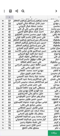 ل اخوان اي شخص يحب يعرف اسمه على التربيه لو مديريه الشباب والرياضه او ...