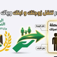 نقل الزوجة • بطاقة تموينية • الصقلاوية والفلوجة