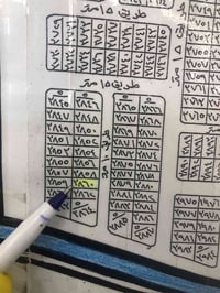 قطعة أرض طابو ملك صرف للبيع 📍 الموقع: منطقة الحرس الخاص – قرب دائرة مر...