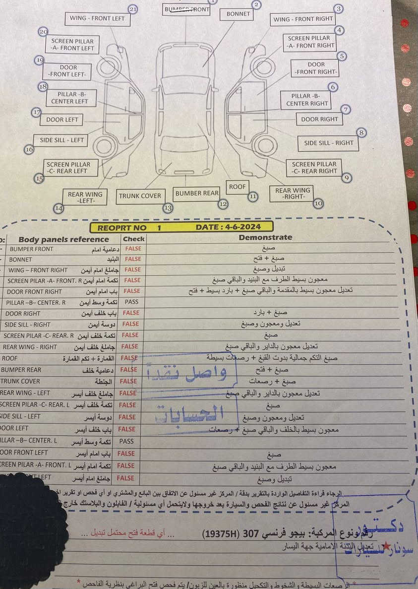 السلام عليكم 
السيارة للبيع 
 بيجو 307
موديل 2005 
رقم بغداد ب اسمي 
محرك جيد
كير جديد 
عليها ادامه كامله 
فيتم بلكات مجاول نوزلات جويتر تايرات باتري كلهن جدد
الدواخل مالتها  كلها جديده 
مصبوغة حزام السياره 
والسونار مالتها مرفق بلمنشور 
عنوانها ديالى خان بني سعد 
السعر 46 وبيها مجال بسيط حق الجية 
رقم الهاتف للتواصل  ***********
