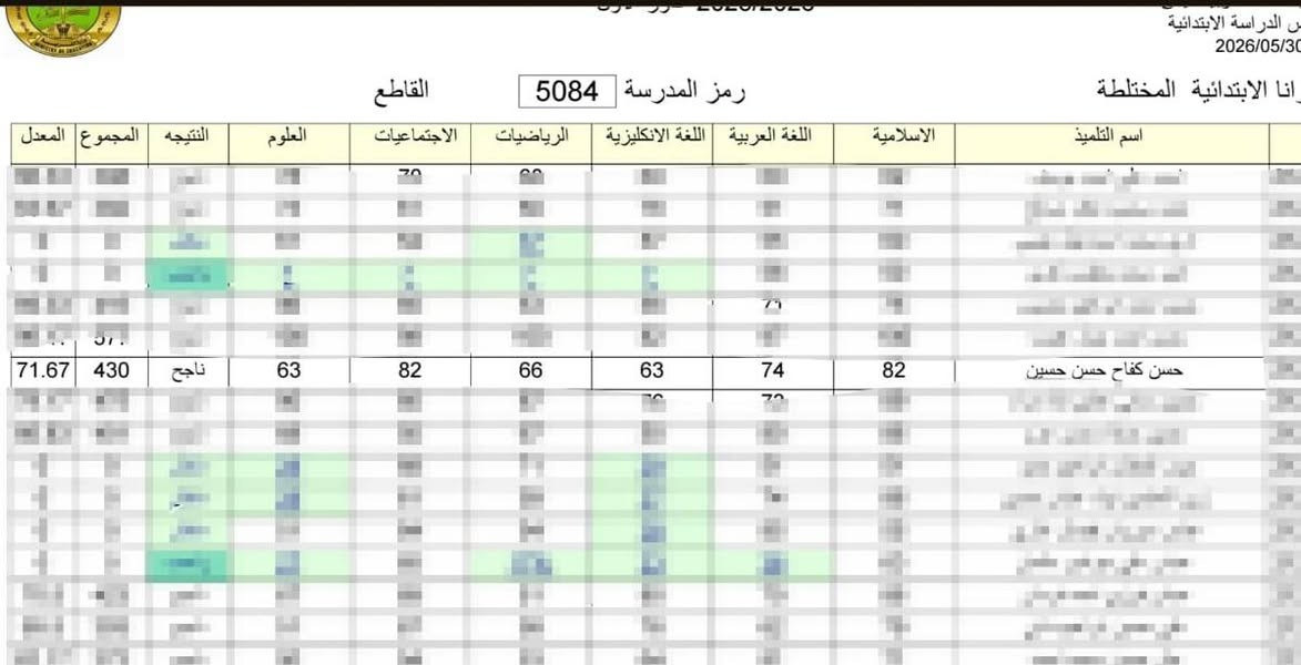 اعلان تدريس خصوصي.. استاذ سوران
*********** تولة فروش خلف مجمع سوفار

اي طالب مكمل
 صف سادس ابتدائي انطي ظمان النجاح
