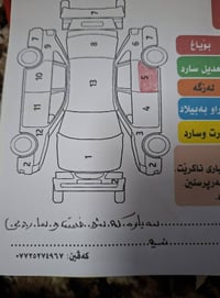 ناتیڤا • ٢٠٠٧ • فول مواصفات