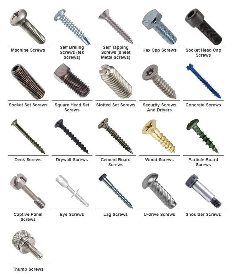 محل براغي ..يتوفر لدينا جميع انواع البراغي والصواميل والواشرات والچویات. بسمار كونكريت + نجاري + تونجات . والبرغی النکي  والرول بولت.والانگر بولت. والبراین الکونکریت والحدید  والسیرامیک والگرانیت والجام والخشب....  
بسمار مسدس بجمیع انواعه واحجامه.  .وقفیص تعلیگ بوری بجمیع الاصناف والاحجام.. جمله ...  مفرد.
كربلاء . شهداء الموظفين . مقابل بناية انجكو
واتس.  ***********.   
https://wa.link/fbu72b
#برغي
