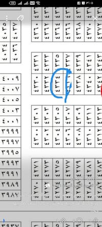 نص قطعه أرض للبيع 100 متر بالصابيات المراتب رقمها 4334 با أسمي للاستفس...