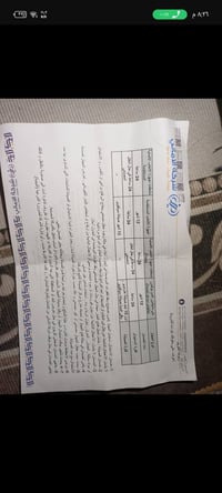 بلايستيشن 5 سليم • 2 يدات أصليّة • ضمان سنة