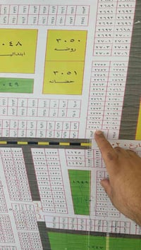 الطوبه والنخيله • ٢٠٠م • خدمات كاملة