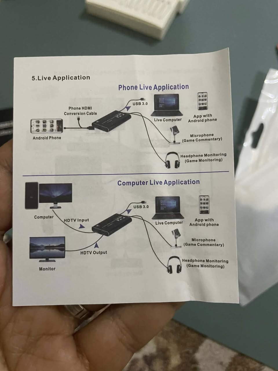 قطعة جديدة لوك Video Capture على اول تم ٢٠ الف شامل التوصيل


**إذا كنت صاحب هذا الإعلان وتريد حذفه لأي سبب، رجاءا أرسل رسالة إلى الدعم الفني**