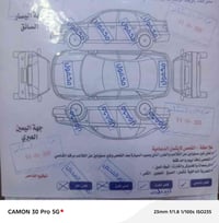 كيا سورنتو 2019 • سيارة كيا • سورنتو 7 راكب • كيا 6 سلندر • تبريد قطعت...