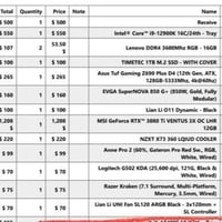 RTX 3080 Ti • i9-12900K • 32GB رام