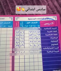 تدريس خصوصي • مراحل ابتدائية • العلكاية شارع العريض