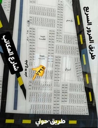 الطوبه والنخيله • ٢٥٠م • موقع جيد