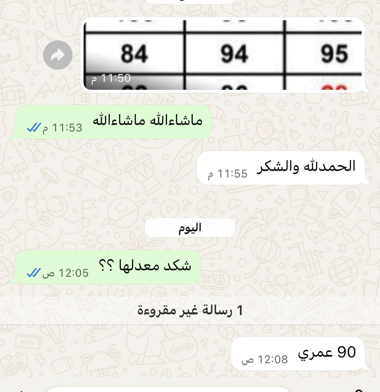 الف مبارك لطلابي الاعزاء
🎉🎊

ابارك لنفسي اولا 🎈🎈

ولطلابي الاعزاء واهاليهم 
على هذا النجاح والتفوق
ونسبه النجاح 100%

ابارك لطلابي المتفوقين الذين حصلو على معدل 90 فما فوق الف مبارك على هذه الجهود 
الحمدالله حمدا كثيرا 
جزء من نتائج طلابي وثمره جهودي معهم

للتسجيل الطلاب للعام الدراسي القادم 

الحجز ***********
الاستاذه ميامي علي
