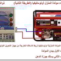 كهربائي منازل • تأسيس وصيانة • تبديل سويج