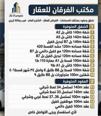 الفرقان للعقار • الشارع العام • قرب وكالة ازيري