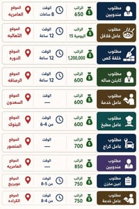 واتساب • وظائف