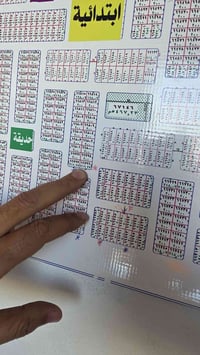 قطعة أرض • حي العتبه • ٢١٦م
