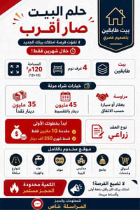 تكريت الايوبي • بيت طابقين • ٤ غرف