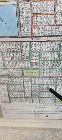 قطعة ارض للبيع مساحه ١٠٠ متر مربع ال ١٤٠٠موقع ممتاز اوحلو داخل البناء ...