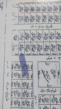 توزيع الشهداء الجديد • ٢٥٠م • ملك صرف