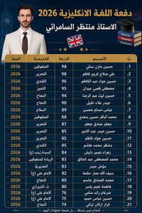 نتائج الثالث متوسط • دفعة 2026 • مدرس خصوصي • دروس تقوية • اللغة الانك...