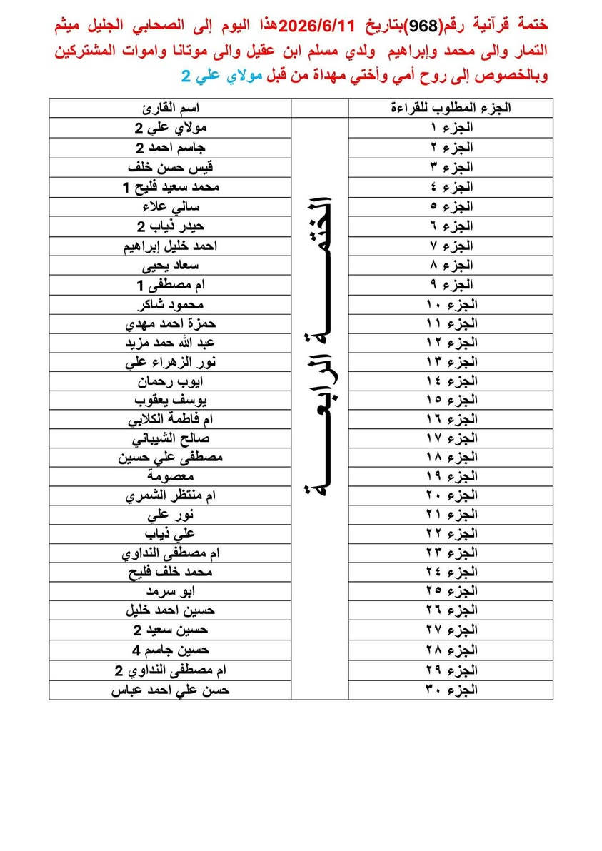 الختمات القرآنية الأسبوعية
بسم الله الرحمن الرحيم

﴿ إِنَّ هَذَا الْقُرْآنَ يَهْدِي لِلَّتِي هِيَ أَقْوَمُ وَيُبَشِّرُ الْمُؤْمِنِينَ الَّذِينَ يَعْمَلُونَ الصَّالِحَاتِ أَنَّ لَهُمْ أَجْرًا كَبِيرًا ﴾  سورة الإسراء، الآية 9

للحجز أو الاستفسار، يُرجى مراسلة الصفحة أو التواصل مع أبو حسن على الرقم:📞 ***********

#القرآن_الكريم #الختمات_القرآنية #العتبة_العباسية #العتبة_الحسينية #العتبة_العلوية #العتبة_العسكرية #العتبة_الكاظمية #العتبة. #إهداء_الختمات #ثواب_وقربة #ختمات_قرآنية #نور_القرآن #اجر_وبركة #الامام_علي #السيدة_فاطمة #الامام_الحسن #الامام_الحسين #الامام_زين_العابدين #الامام_الباقر #الامام_الصادق #الامام_الكاظم #الامام_الرضا #الامام_الجواد #الامام_الهادي #الامام_العسكري #الامام_المهدي #معصومين #آل_البيت

#دار_القرآن_الكريم_قرى_الكيلوات

@إشارة @الجميع
