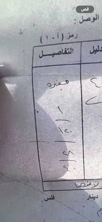 قريبة مغتسل كورونه • ٤٠م • مجال قليل