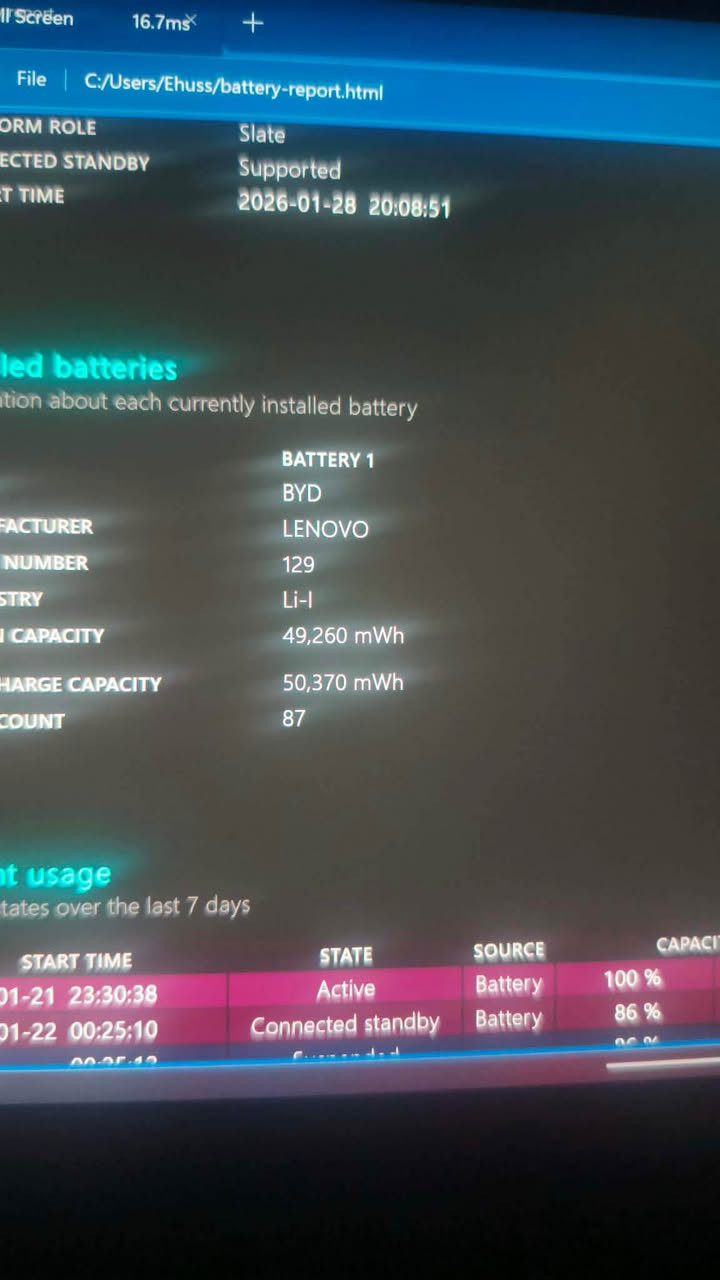 جهاز لينوفو ليجن كو استخدم جدا قليل صار شهر من ماخذه 
سعره 750 الف 
ذاكره 512
بطاريه 100
نظافه 100
مكاني الشعب
هـ *********** بغداد, العراق
