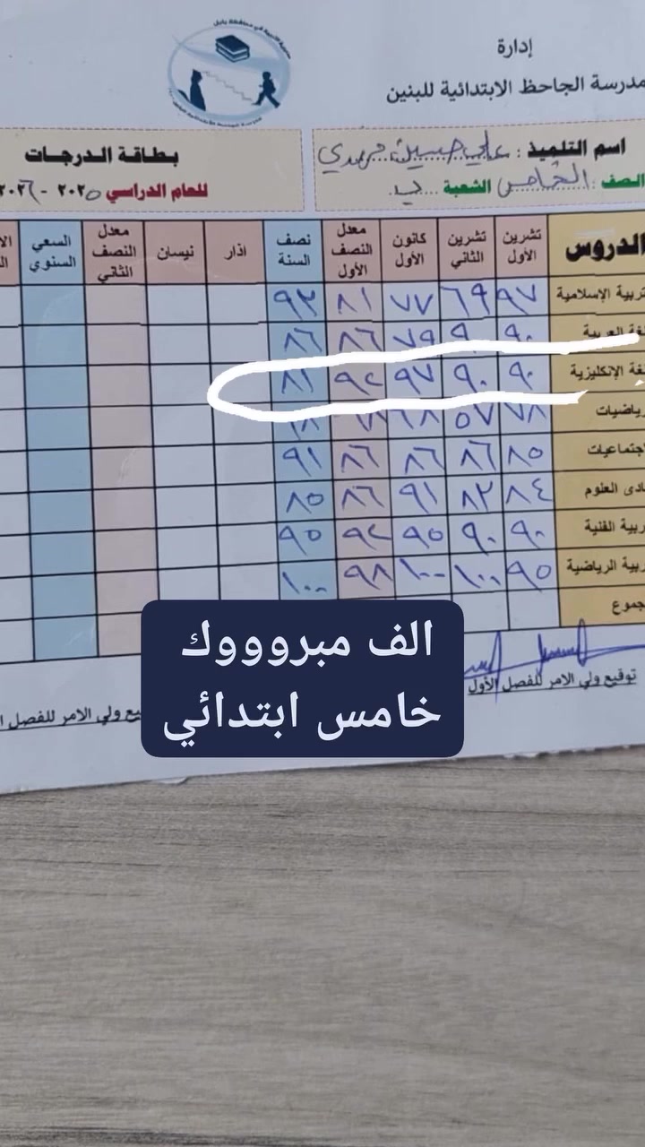 السلام عليكم
يوجد تدريس خصوصي لجميع المواد ولجميع المراحل 

العنوان / نادر الثانيه شارع سكلة صدام 

اختصاص لغة انكليزيه 

للتواصل /*********** 

بعض من نتائج طلابي اليوم لنصف السنه🧿🪬

الست زينب للدروس الخصوصيه
