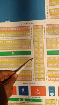 قطعة أرض • سند • ٧٢٦٥/٦٩