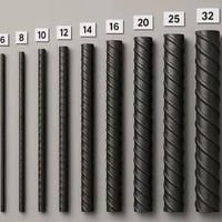 حديد الفا • سندويج جديد • جنوب الموصل