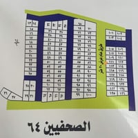 توزيعه الصحفيين • ٢٠٠م • شارع تجاري ٢٠م