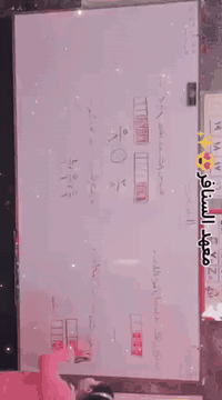 معهد السنافر لدروس التقوية😍✨
أطفالكم بأيدي امينه ...  الدوره _ حي المعلمين _شارع الخدمي للخط السريع بالقرب من مدرسة بلاط الشهداء
للاستفسار  (***********) 😍🥰😘
