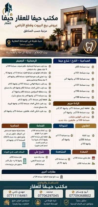 عروض بيع البيوت وقطع الأراضي مرتبة حسب المناطق #الرحمانية – الجعيفر بي...