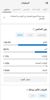 تيك توك • حقيقي عراقي • متفاعل