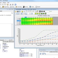 تعديل سوفت • عقول السيارات الامريكية • الغاء ABS