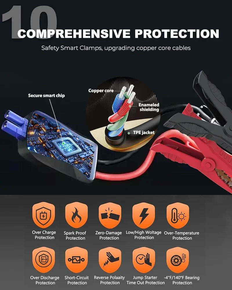 جطل سيارة عملاق مع مواصفات عالمية ماركة معروفة
السعر ٥٥ الف مع التوصيل


**إذا كنت صاحب هذا الإعلان وتريد حذفه لأي سبب، رجاءا أرسل رسالة إلى الدعم الفني**