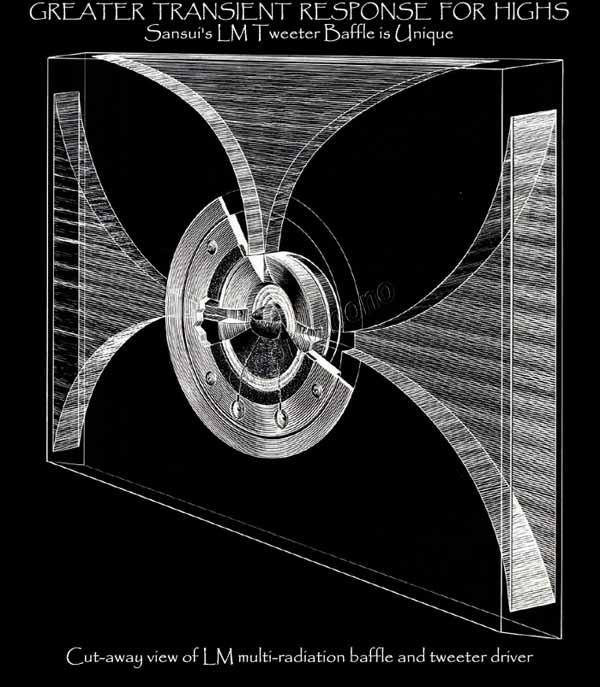 Sansui. سانسوي قنبله 🤑  ***********
