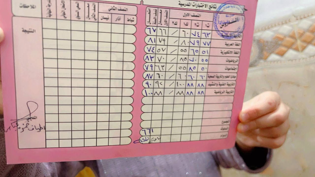 يتقدم معهد خيرات العراق بالتهنئة لكافة الطلبه المتوفقين بالنجاح والاستمرار  على خطاهم شاكرين كادر معهدنا المتميز ذو العمل الدؤوب🌹 🌹 🌹 🌹 🌹 🌹 استغلوا فترة العروض وخصم للاخوة من ثلاثة فما فوق
يعلن عن استمرار التسجيل لكافة الطلبة بنظام الحقيبة المدرسية وبأسعار مناسبة وتتضمن عروضنا من الاول للثالث ابتدائي ٤٠ الف شهريا  والرابع والخامس ٥٠ الف شهريا عدا السادس ابتدائي ٦٠ شهريا
المراحل المتوسطة الاول والثاني متوسط ٧٥ الف شهريا والثالث متوسط ٨٥ الف

المراحل الاعدادية رابع وخامس ١٠٠ الف شهريا الحقيبة المدرسية

العنوان الامين الثانية شارع البانزينخانه المؤدي لفلكة الحدادين للتواصل خاص او عبر الرقم ***********
