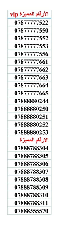 خط VIP • اشتراك إنترنت ٣ شهور • ٣٠٠٠ دقيقة