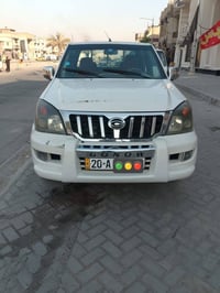 رقم ديالى • اوتوماتيك • سنويه لغاية ٢٠٣٠