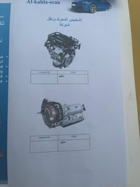 السلام وعليكم  كيا ريو موديل ٢٠٢١ ماشية ٨٧ حادث موضح بلمنشور  السعر ١٠...