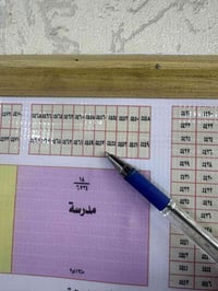 المراتب • قطعة ٥٤٥٧ • ١٠٠م