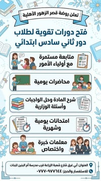 دورات تقوية • الصف السادس الابتدائي • أبي غرق