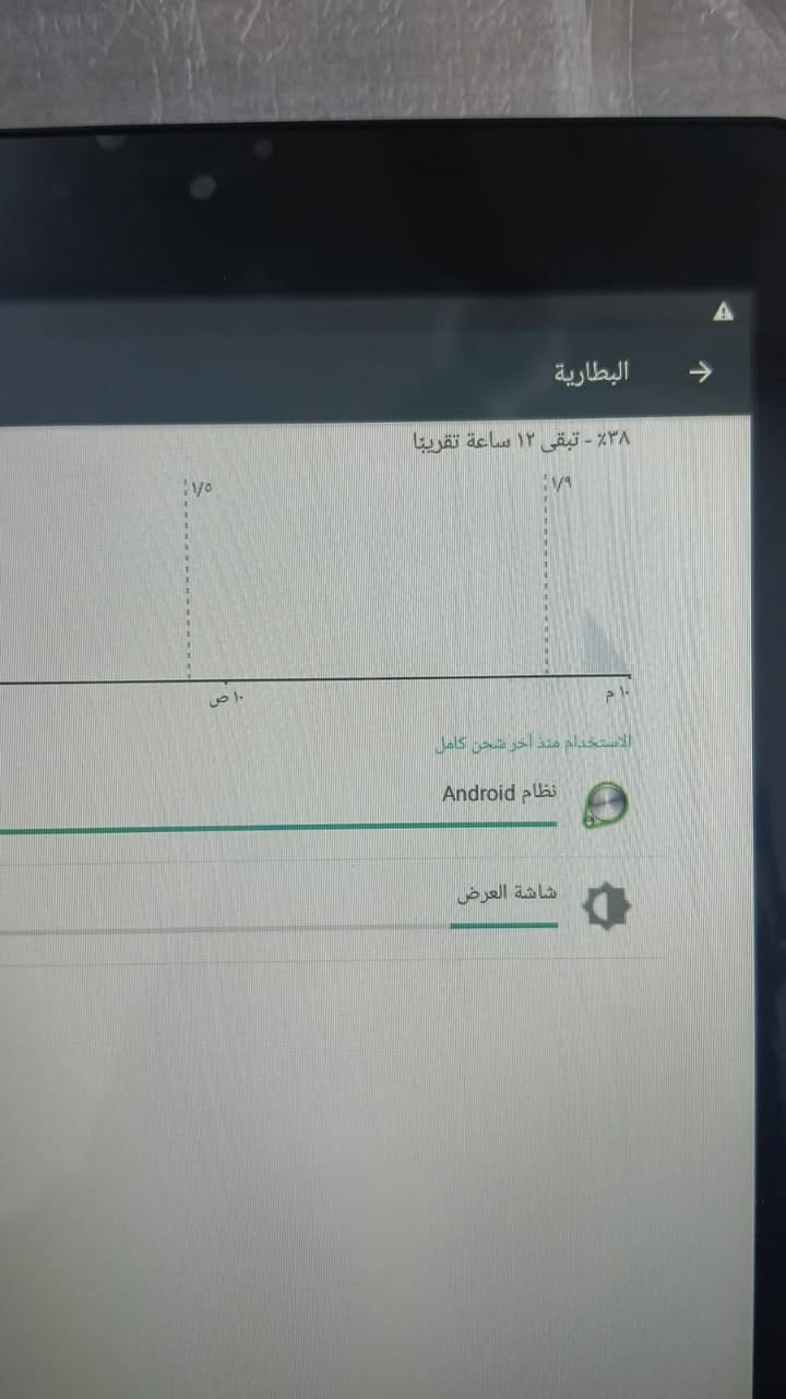 آيباد هو وتفاصيله ب75 ألف
متوفر عدد 3 بعده كارتون


**إذا كنت صاحب هذا الإعلان وتريد حذفه لأي سبب، رجاءا أرسل رسالة إلى الدعم الفني**