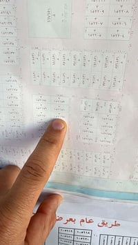 النجف حي السجناء • قطعة أرض • ٢٠٠م