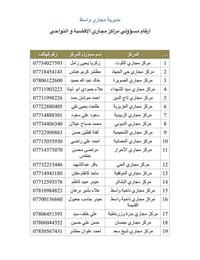 واسط • سيارات حوضية • تأجير