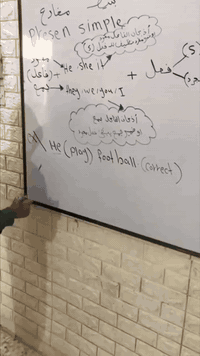 نستقبل طلاب الأنگليزي كافة المراحل ابتدائي متوسطة واعداديه بالأضافة الى تعليم اساسيات الأنگليزي مع القواعد يبلش الطالب ويانه من الصفر  وكل هذا بسعر مناسب ...
العنوان طويريج حي العسكري شارع المستوصف مقابل الكافتريا للأستفسار الأتصال على الرقم 
***********
