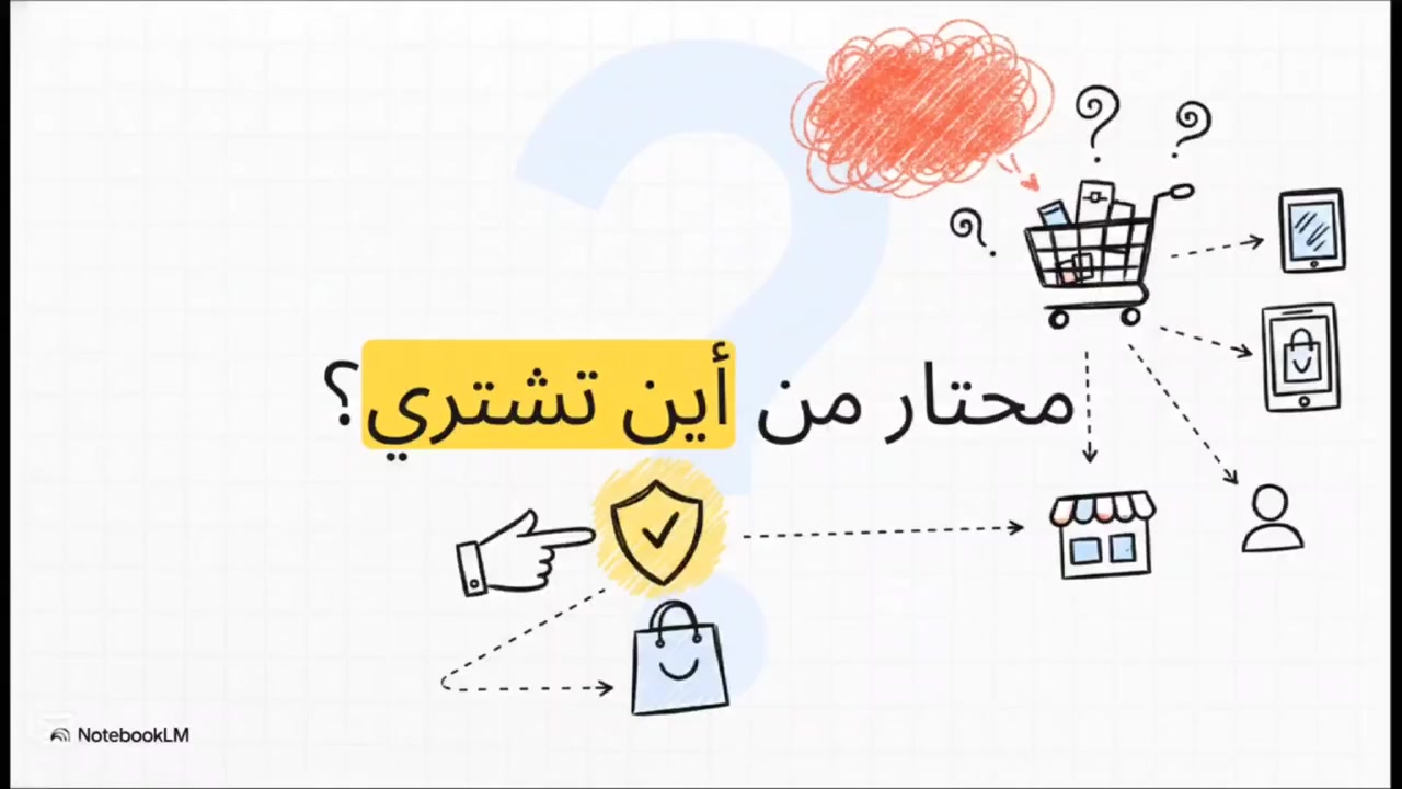 بس اللي عندة حظ يطلعلة المنشور كدامة
جبتلكم هاي الحساب (صفحة بيع امزون اوربية) شكو شي ببالك تلكاها عدها وبسعر مناسب جدًا

❇اسلوبها حلوة ولطيف

✴تحديات وهدايا

❇اغراضها تحفة بدون تلف

✴عدها شركة خاصة بأسمها

❇يجيك وصل لضمان حقك

✴عندك القابلية تحجز من عدها لشهر كامل دون توقف وبعد ذلك مباشرة في الوقت المحدد يوصلك بضاعتك بسلام وامان

#وقت النشر يوميا الساعة التاسعة مساءًا بتوقيت العراق 🇮🇶

سدرا للألبسه الخليجيه 

رقم العمل لتواصل وللأستفسار:  ***********
